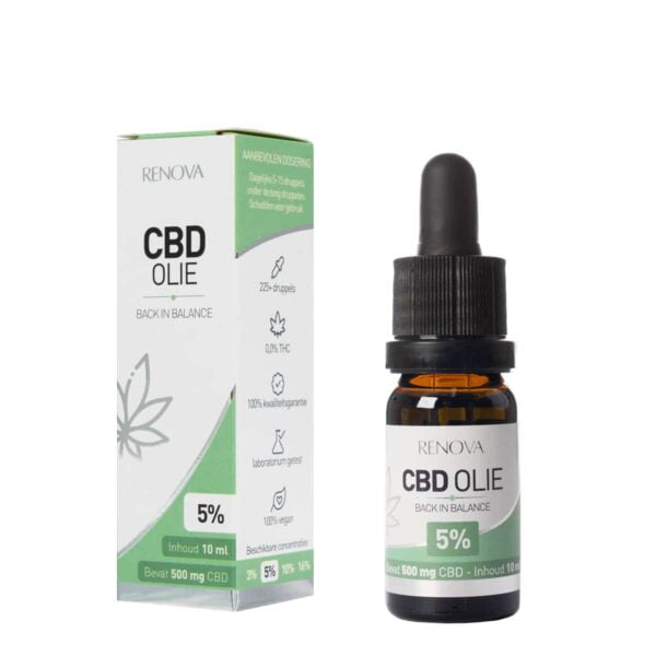 a bottle of Renova CBD oil 5% next to a box of Renova CBD oil 5%.