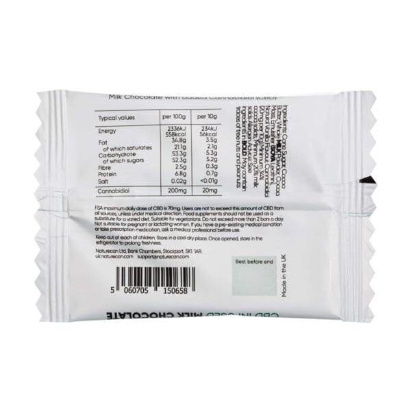 A packet of CBD dark chocolate on a white background.