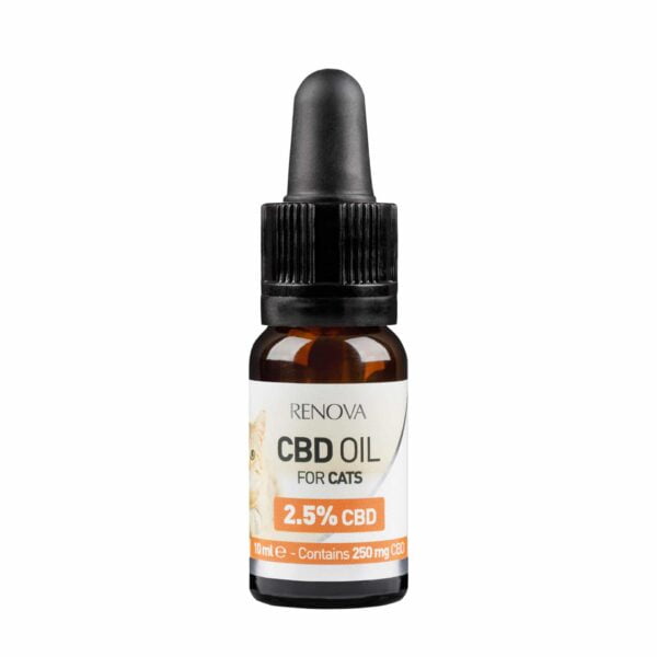 A bottle of Renova - CBD oil 2,5% for cats on a white background.