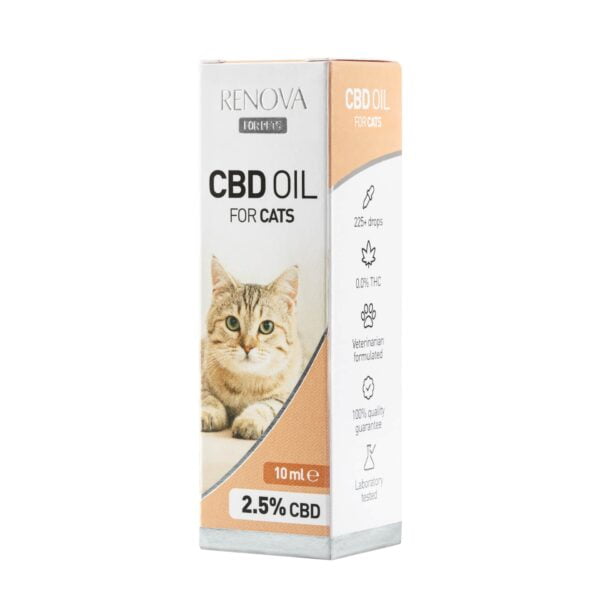 A box of Renova CBD oil 2,5% for cats on a white background.