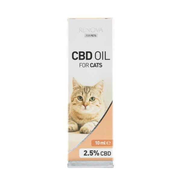 A box of Renova - CBD oil 2,5% for cats on a white background.