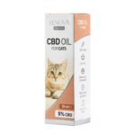 A box of Renova - CBD oil 5% for cats on a white background.