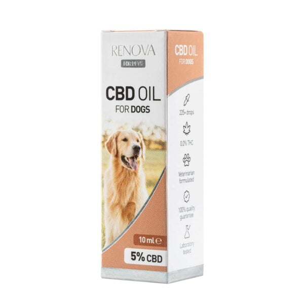 A box of Renova - CBD oil 5% for dogs.