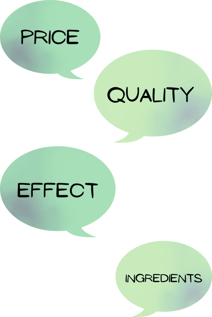 Price, quality, outcome, contents